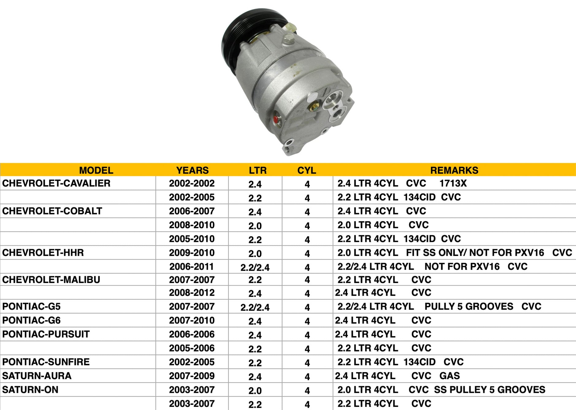CHEVROLET COBALT 2005-2010 — A/C COMPRESSOR; CHEVY SERIES/PONTIAC/SATURN ; DOUBLE CHECK IMAGE ( 4S PN 68275 )