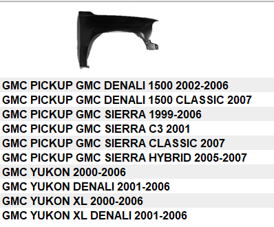 GMC SIERRA PICKUP 1999-2007 — FENDER RH ; FENDER LH ; SIERRA PICKUP/YUKON(XL) ( EXCEPT MEXICO BUILT ); CHECK IMAGE FOR DETAILS CAPA