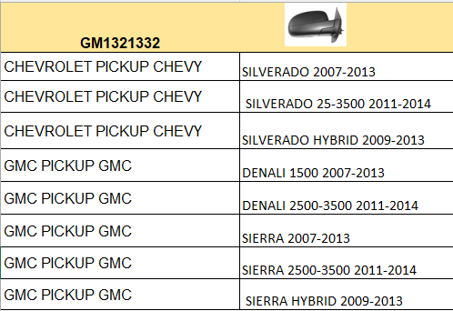 CHEVROLET SILVERADO PICKUP 2007-2013 — DOOR MIRROR RH; MANUAL; BLACK TEXTURED; CLICK IMAGE FOR DETAILS