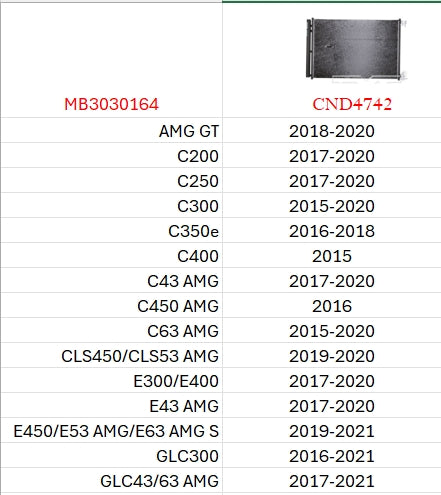 MERCEDES C-CLASS 2012-2021 — A/C CONDENSER; C-300/C-400 2015-2020 (CND4742;099 500 04 54) CLICK IMAGE FOR FITMENTS