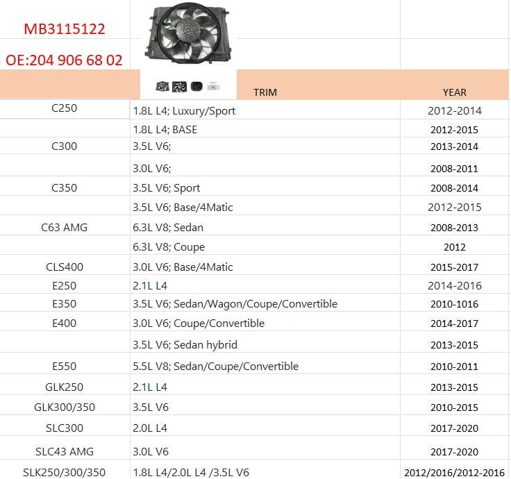 MERCEDES C-CLASS 2008-2011 — DUAL RAD/CND FAN ASSEMBLY; W/ BRUSHLESS MOTOR; C SERIES/E SERIES/GLK/SLC ( CHECK IMAGE OE 204 906 68 02)