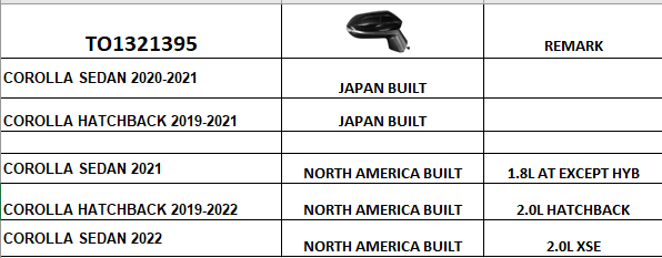 TOYOTA COROLLA 2020-2025 — MIRROR RH; POWER/HEAT/BSD/SIGNAL; JAPAN/N-AMERICA BUILT; SEDAN 20-25/HBACK 19-20 ( CHECK IMAGE )
