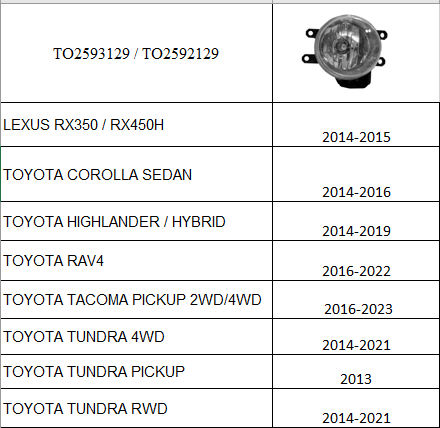 TOYOTA COROLLA 2014-2019 — FOG LIGHT RH; N-AMERICAN BUILT; CLICK IMAGE FOR FITMENTS